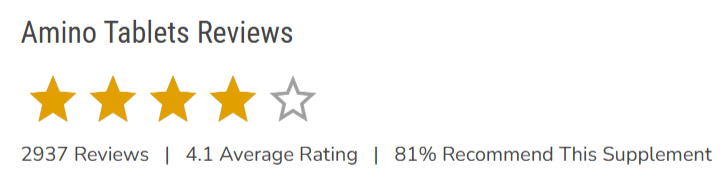 Advanced Amino Formula Customer Rating