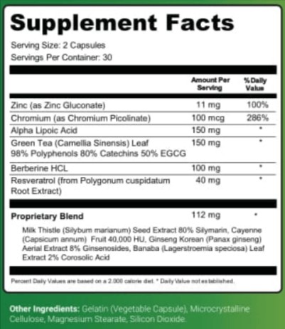 Claritox Pro Supplement Facts