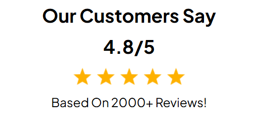 RingZen6 Overall Customer Ratings