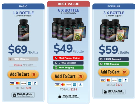 LumeBiome Daily Probiotic Pricing