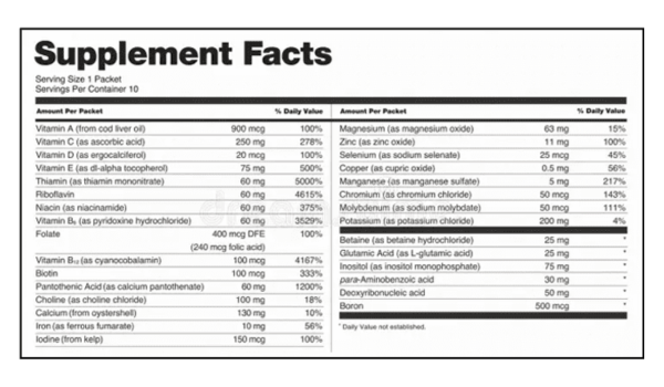VitaMotion supplement facts