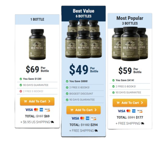 Berlin Protocol Price