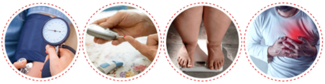 CardioX Blood Pressure Benefits