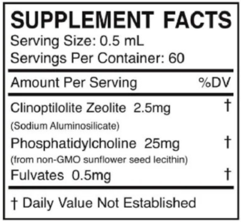 CytoDetox Supplement facts